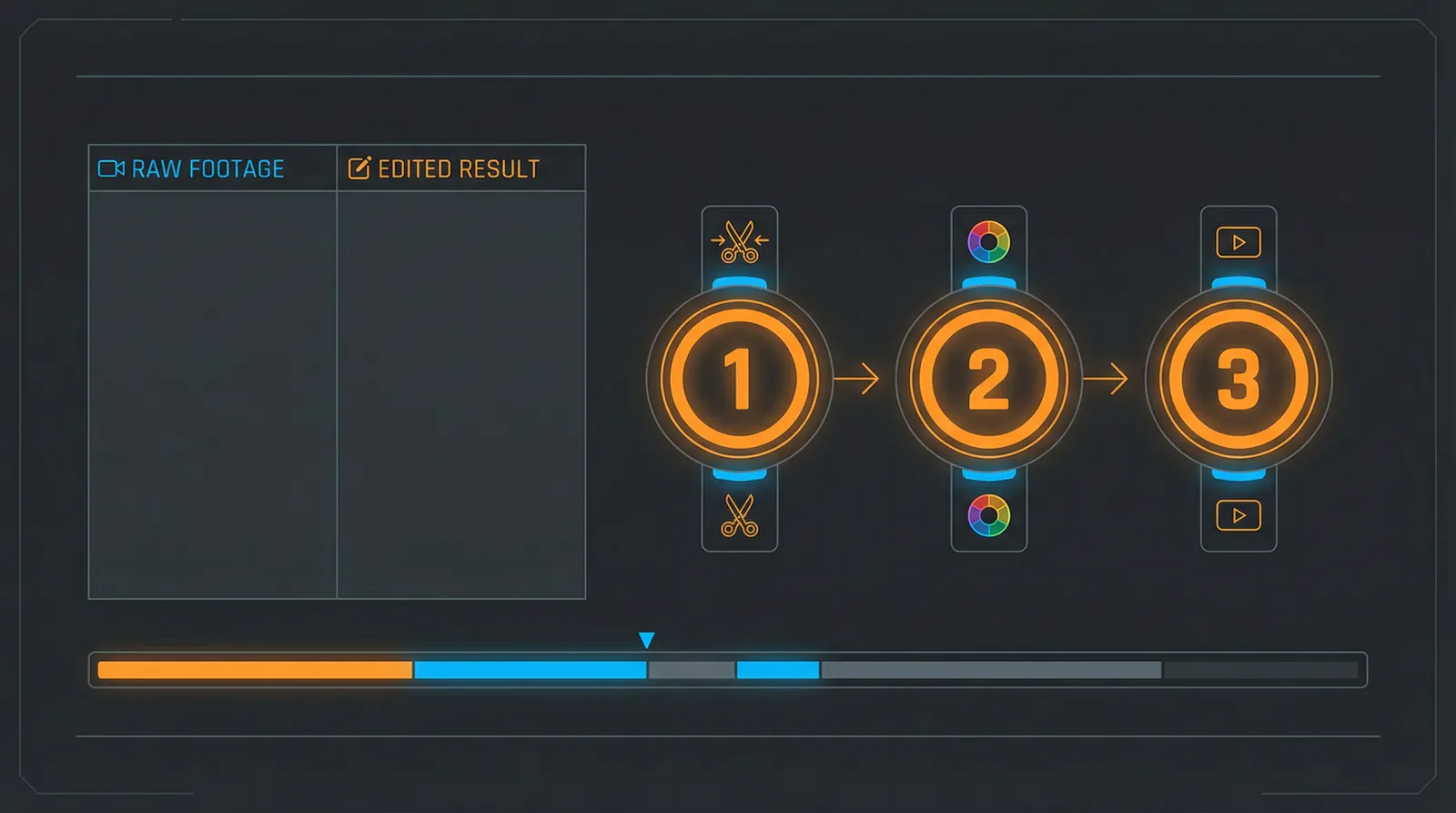 AOA体育 快速上手三步流程示意图